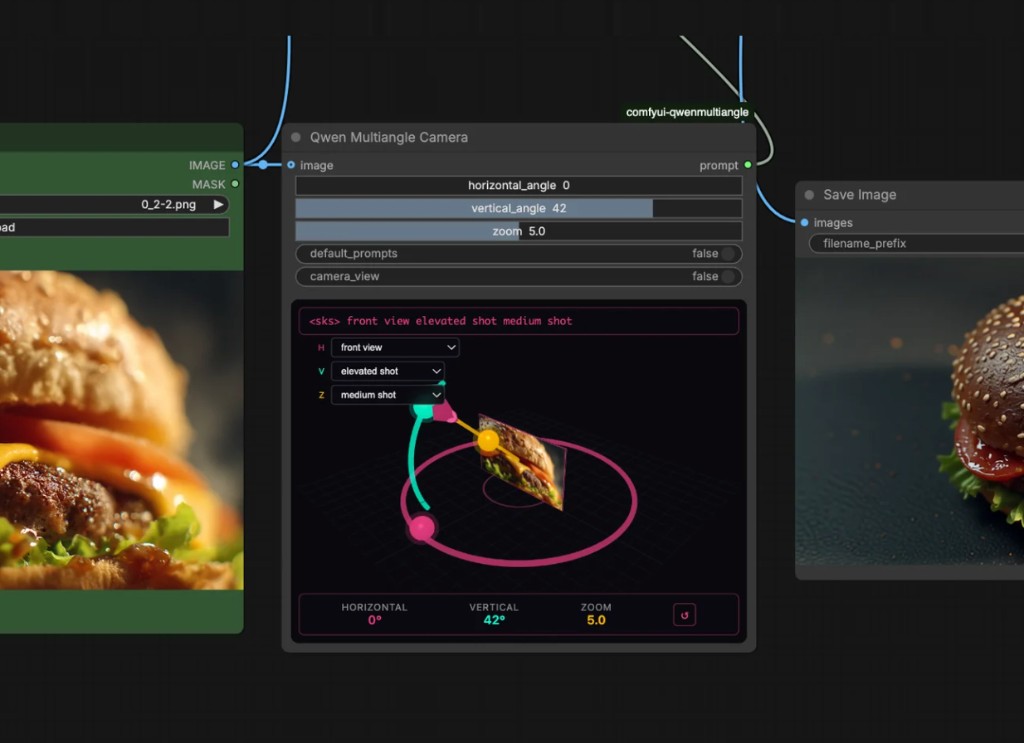 Qwen Multiangle Camera — iteration workflow in ComfyUI, front view elevated medium shot.